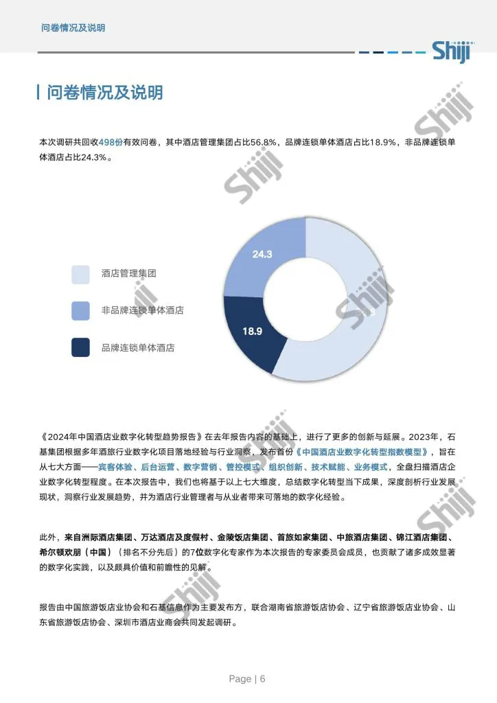 Shiji:2024年中国酒店业数字化转型趋势报告(附下载地址) - 幸福的耗子-幸福的耗子