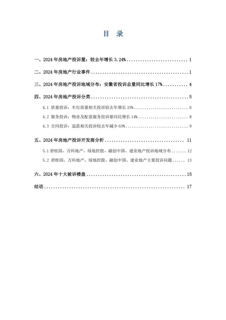 ips:2024年中国房地产投诉洞察报告(附下载地址) - 幸福的耗子-幸福的耗子