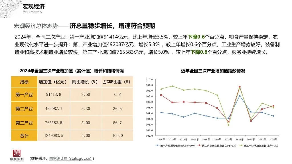 南粤机构:2024年广州房地产市场分析报告(附下载地址) - 幸福的耗子-幸福的耗子
