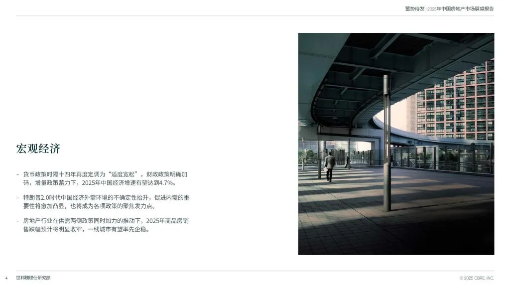 CBRE:2025中国房地产市场展望(附下载地址) - 幸福的耗子-幸福的耗子