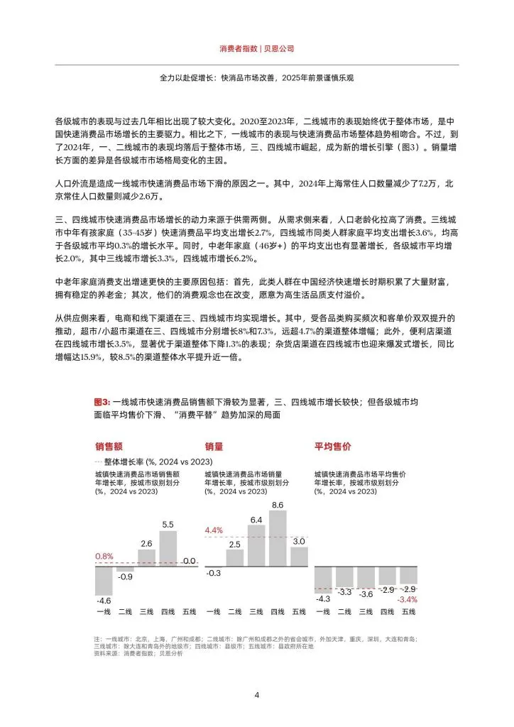 BAIN:2025年中国购物者报告,系列一(附下载地址) - 幸福的耗子-幸福的耗子