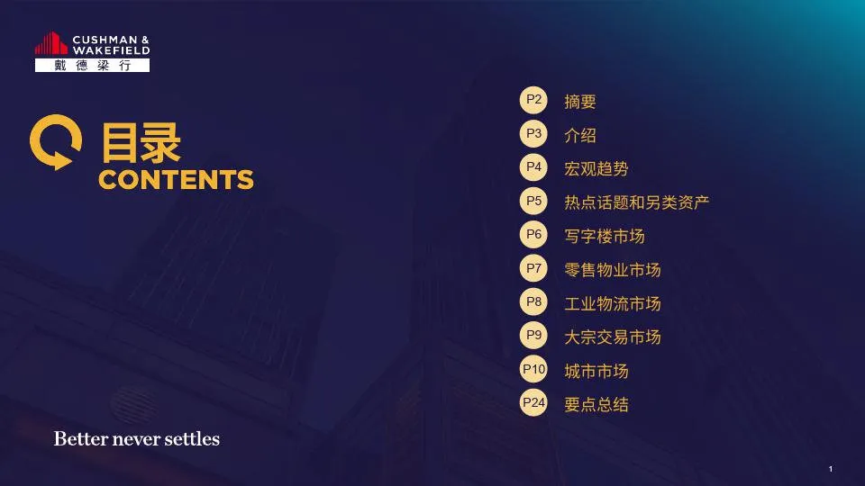Cushman & Wakefield:2026大中华区房地产市场展望(附下载地址) - 幸福的耗子-幸福的耗子