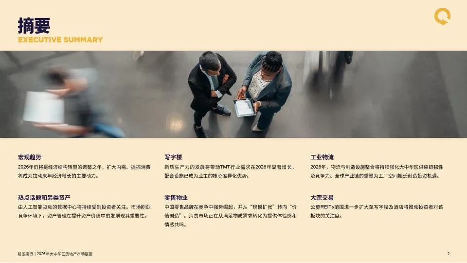 Cushman & Wakefield:2026大中华区房地产市场展望(附下载地址) - 幸福的耗子-幸福的耗子